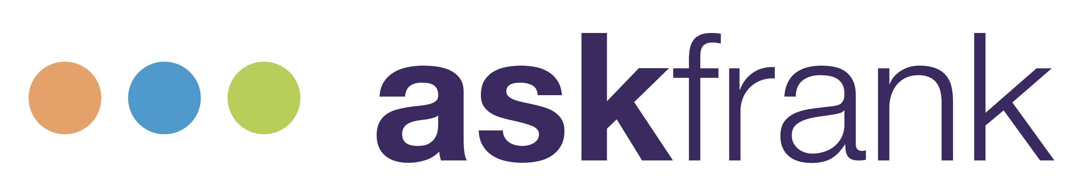 askfrank